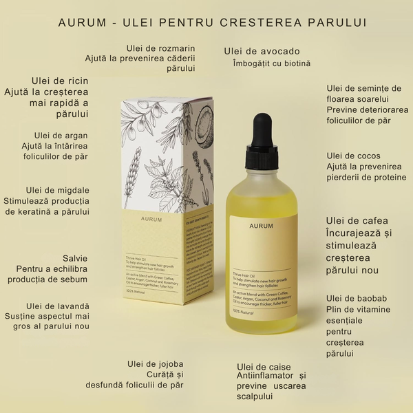 Ulei Magic pentru Creșterea Părului