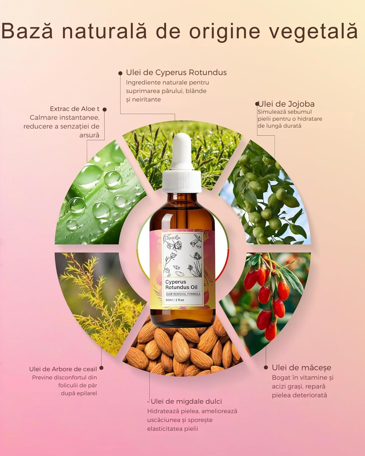 Elixir Inhibitor al Creșterii Părului pentru Piele Catifelată